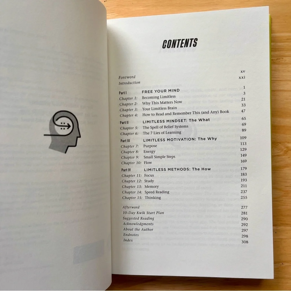 Limitless by Jim Kwik Hardcover Book - Picture 4 of 5